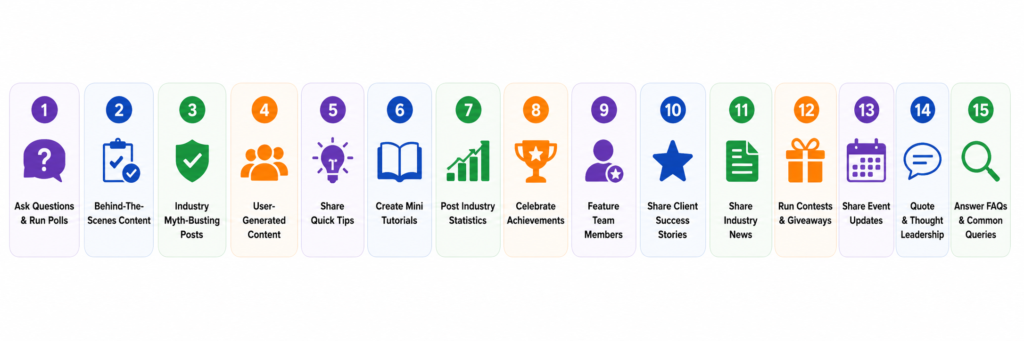 social media content ideas examples