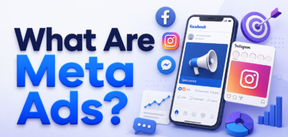 What Are Meta Ads